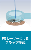 FSレーザーによるフラップ作成