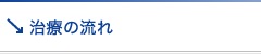 治療の流れ