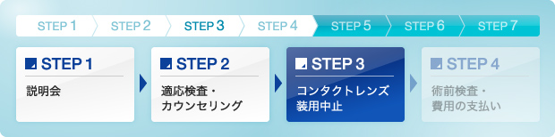 Step3：コンタクトレンズ装用中止