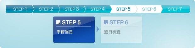 Step5：手術当日